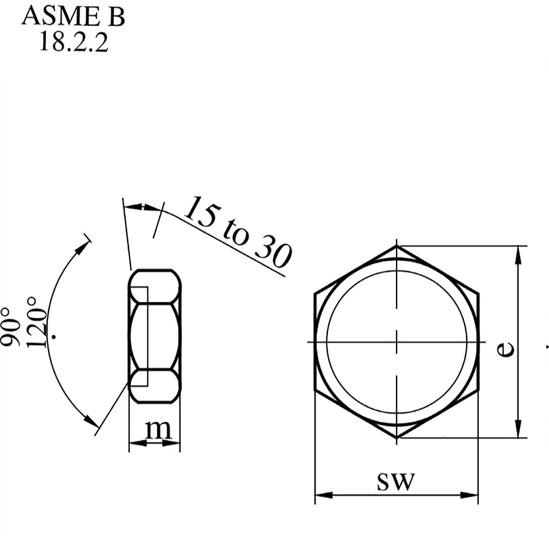 ASME B18.2.2